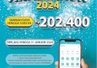 Diminati Pelanggan, PLN Kembali Gelar Promo Tambah Daya Rp.202.400 Sampai Dengan Daya 5.500 VA