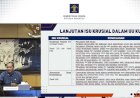 Pemerintah Tegaskan Kebebasan Berpendapat Termasuk Demonstrasi, KUHP Bukan Pembungkaman
