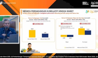 1,9 Juta Lapangan Kerja Baru Tercipta Sepanjang Februari 2025-Februari 2026, Pengangguran Berkurang