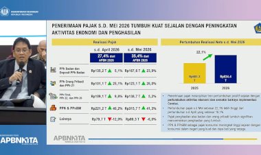 Penerimaan Pajak Hingga Mei Tumbuh 22,1 Persen Jadi Rp834 T, Pemerintah: Bukti Perbaikan Ekonomi di Masyarakat